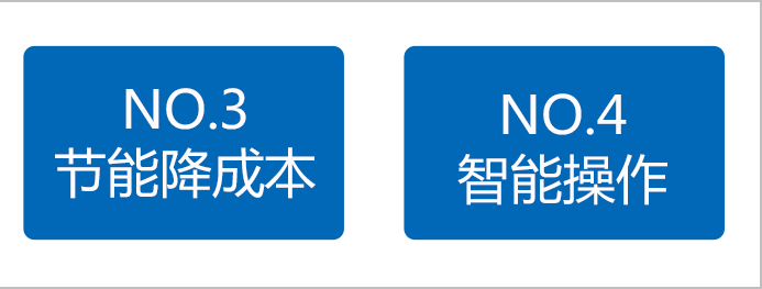 全自動(dòng)噴涂生產(chǎn)線(xiàn)