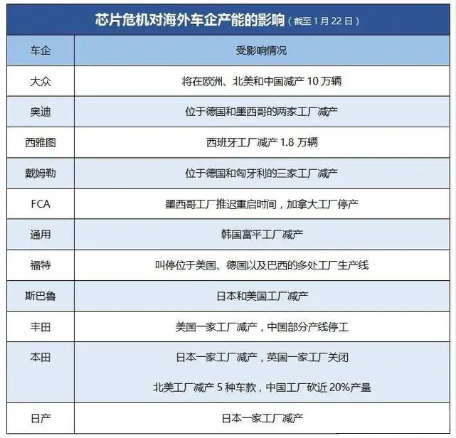 噴涂設(shè)備廠家：原料工廠庫存再度緊張，年后漲價(jià)趨勢(shì)已成必然