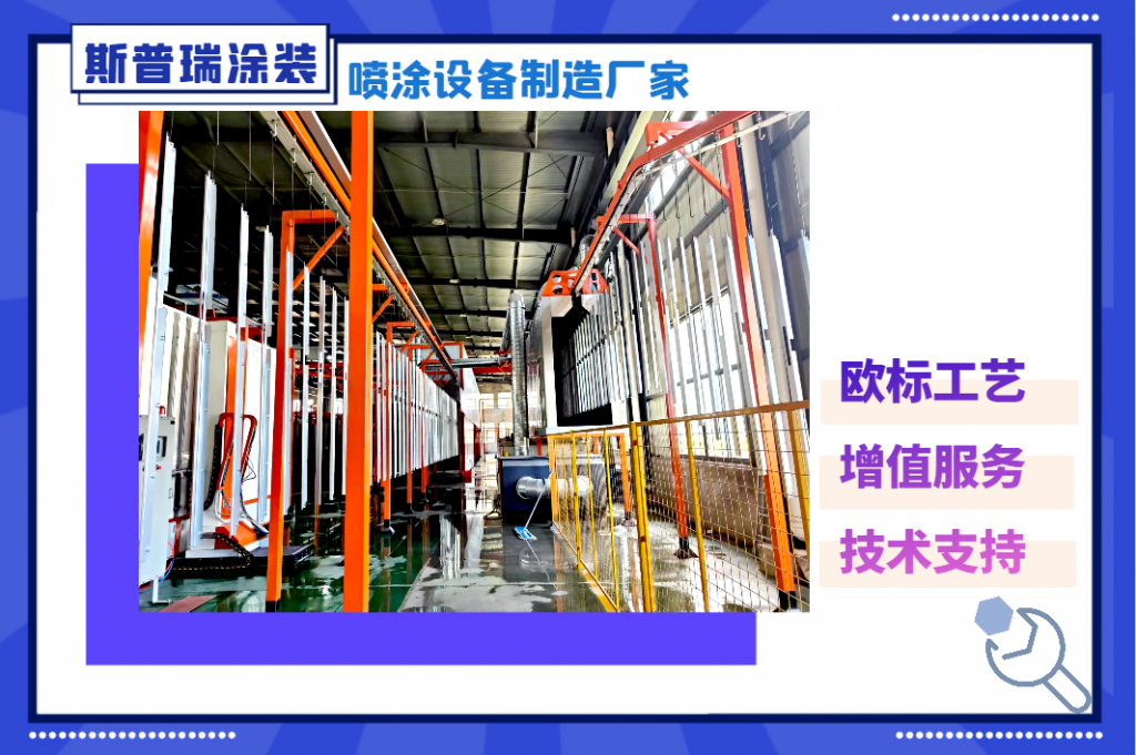 篇二：客戶問噴涂設備一套多少錢合適,卻忽略這個點！